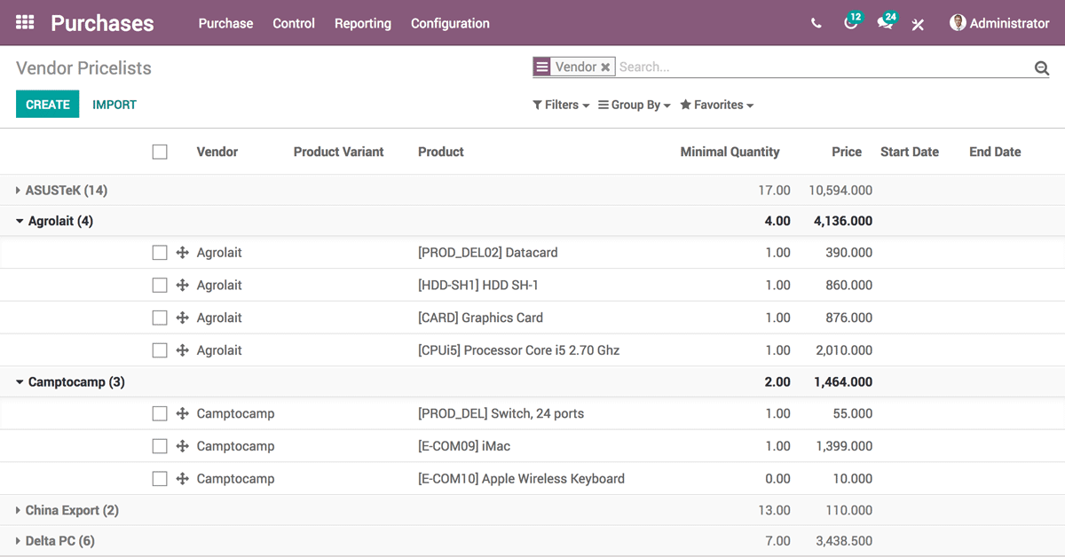 Seamless Workflow With Odoo Purchase software