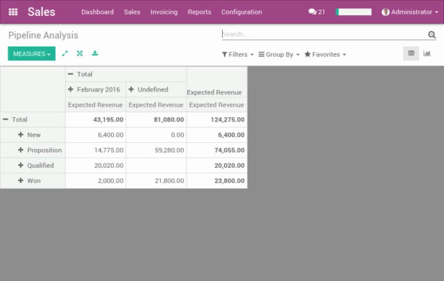 odoo  crm  software  implementation
